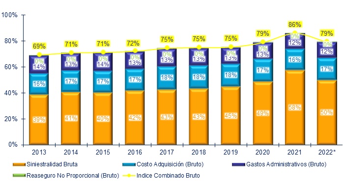 23 enero seguros latino -