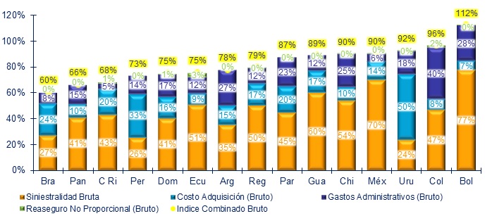 23 enero seguros latino 02 -