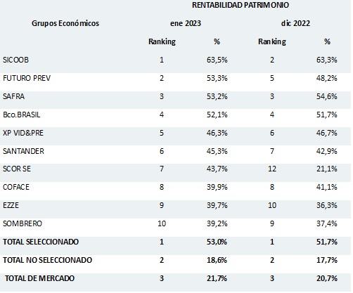 21 marzo 2023 br es 1