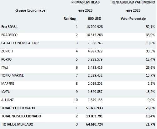 21 marzo 2023 br es 2