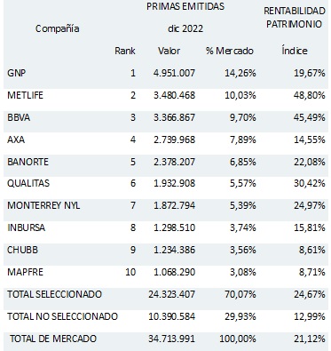 04 mayo 2023 mx 2