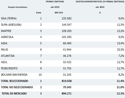 20 junio 2023 sv 2