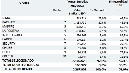 27 junio 2023 pe 4