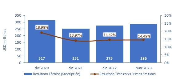 18 julio 2023 pa 3