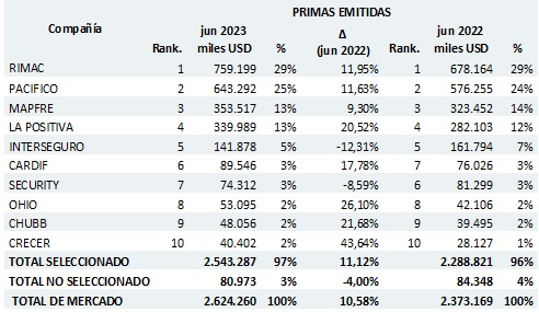 02 agosto 2023 pe 1