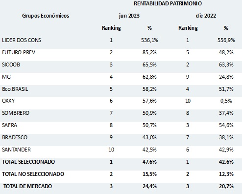 22 agosto 2023 br es 1