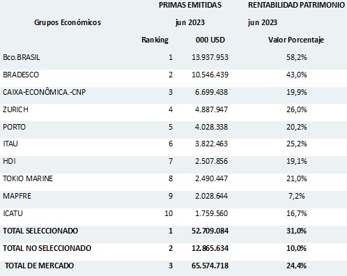 22 agosto 20232 br es 2