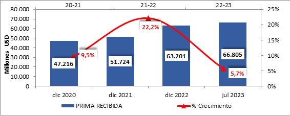 02 octubre 2023 br es 2