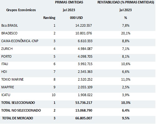 02 octubre 2023 br es 4