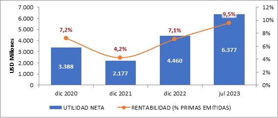 02 octubre 2023 br es 5