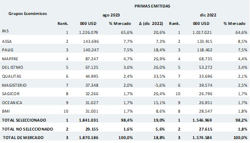 02 octubre 2023 cr 1