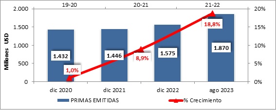 02 octubre 2023 cr 2