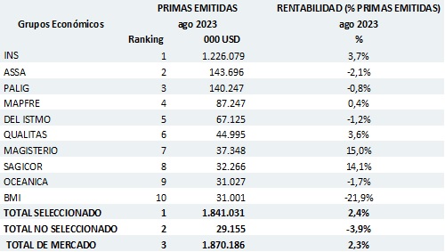 02 octubre 2023 cr 4