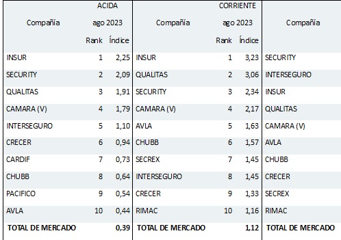 02 octubre 2023 pe 1