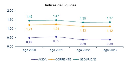02 octubre 2023 pe 3