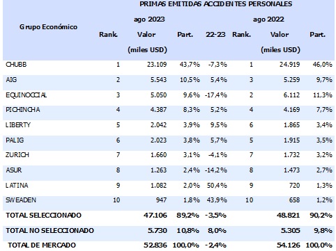 03 ocrubre 2023 ec 1