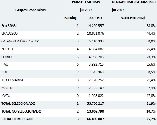 03 octubre 2023 br es 2