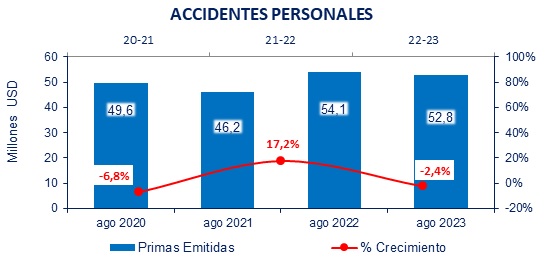03 octubre 2023 ec 2
