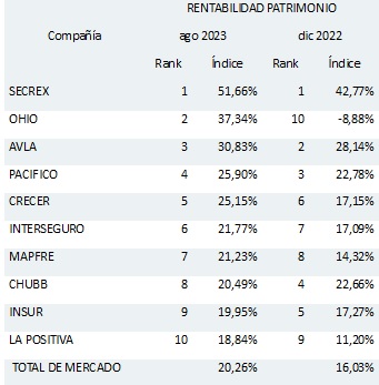03 octubre 2023 pe 1