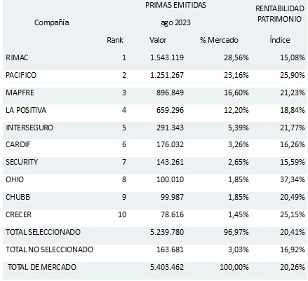 03 octubre 2023 pe 2