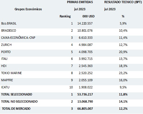 04 octubre 2023 br es 2