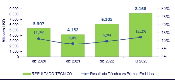 04 octubre 2023 br es 3