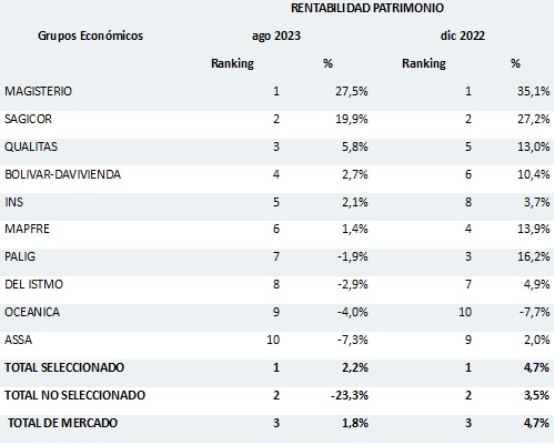 04 octubre 2023 cr 1