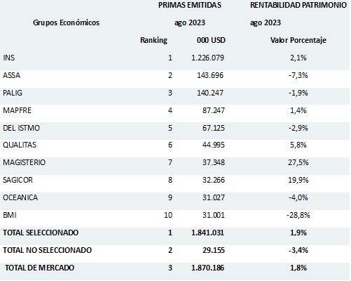 04 octubre 2023 cr 2