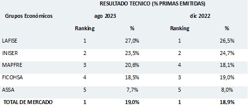 04 octubre 2023 ni 1