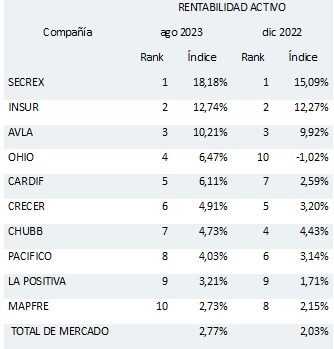 04 octubre 2023 pe 1