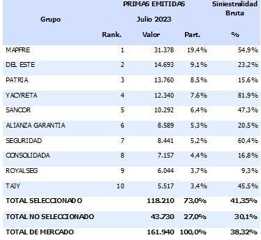 04 octubre 2023 py 2