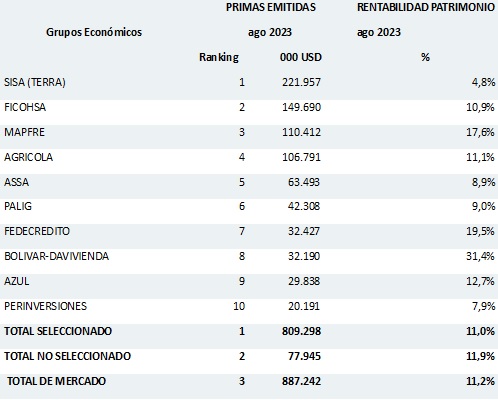 04 octubre 2023 sv 2