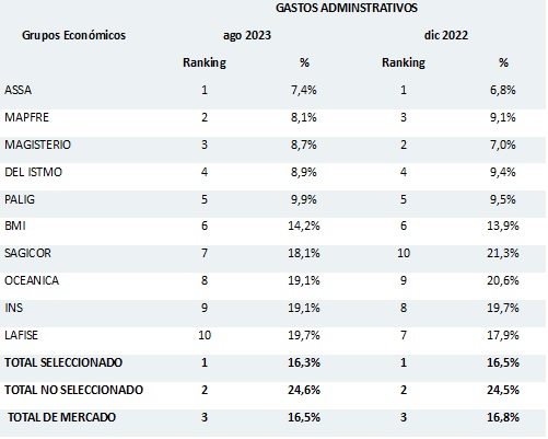 09 octubre 2023 cr 1