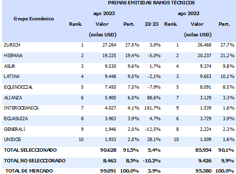 09 octubre 2023 ec 1