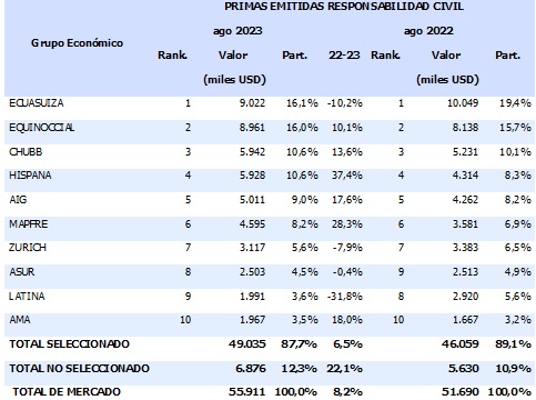 09 octubre 2023 ec 3