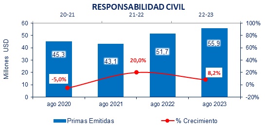 09 octubre 2023 ec 4