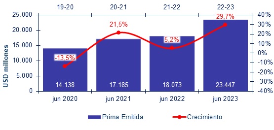 09 octubre 2023 mx 2