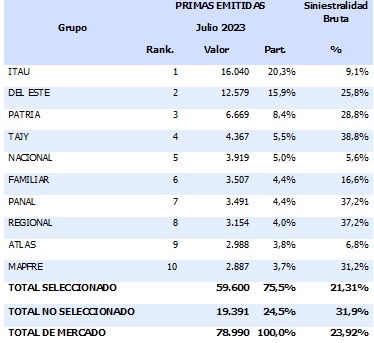 09 octubre 2023 py 2