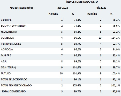 09 octubre 2023 sv 1