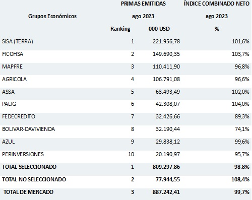 09 octubre 2023 sv 2