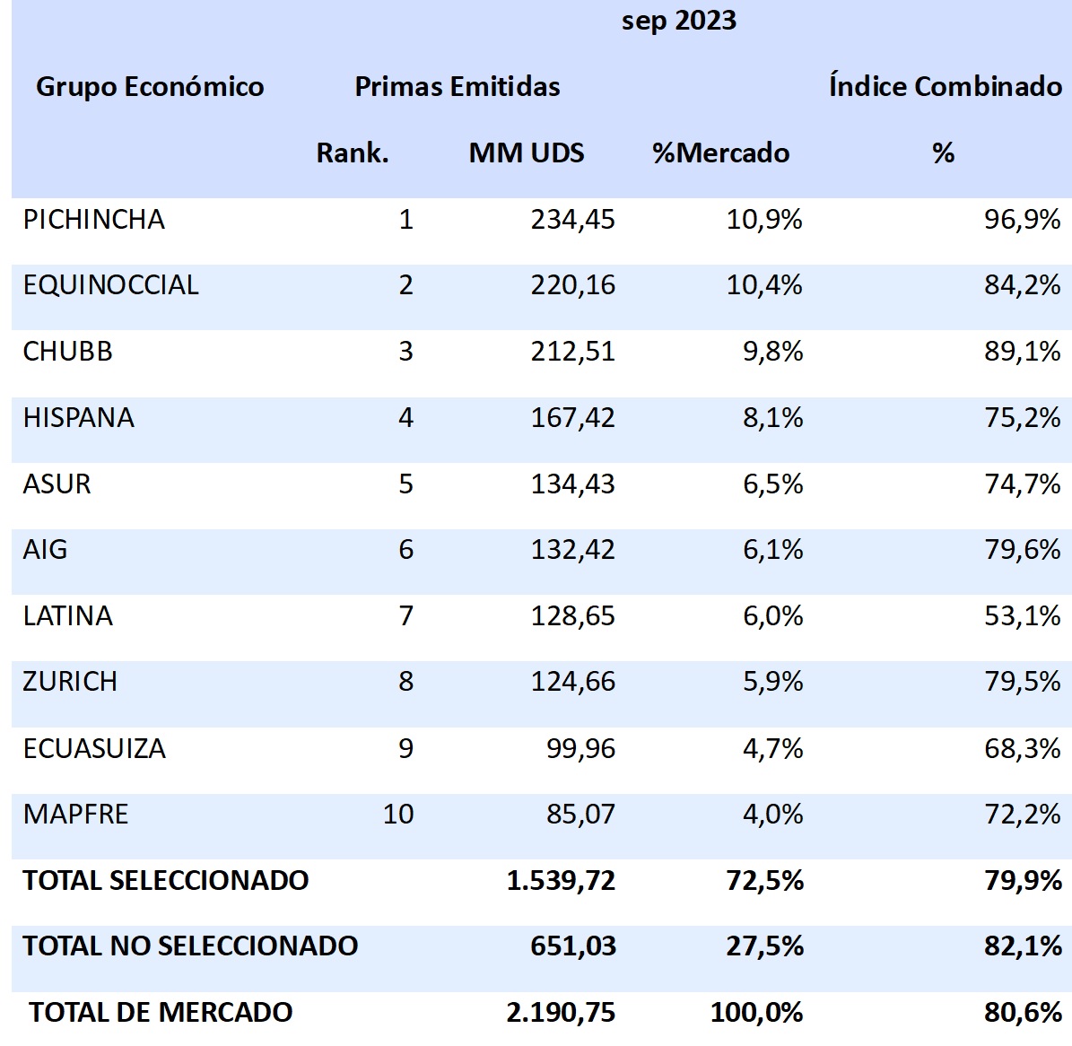20 octubre 2023 ec 2