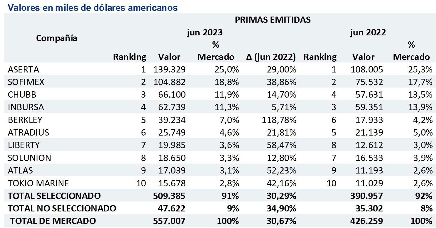 20 octubre 2023 mx 1