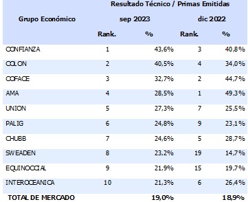 24 octubre 2023 ec 1