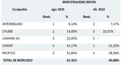 24 octubre 2023 pe 1