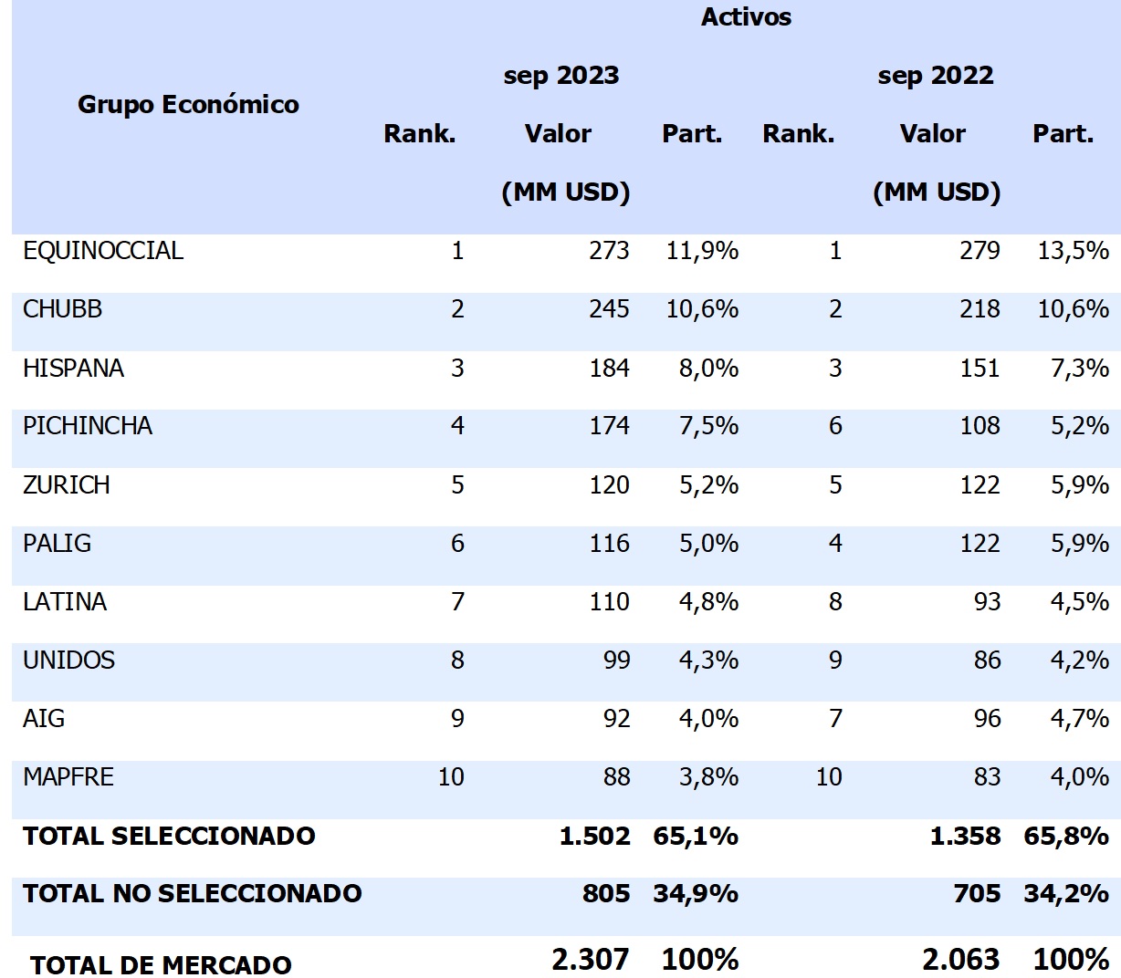 27 octubre 2023 ec 1