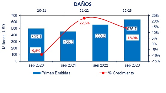 27 octubre 2023 ec 4