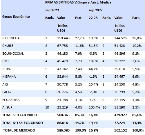 30 octubre 2023 ec 1
