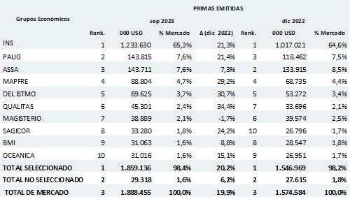 31 octubre 2023 cr 1