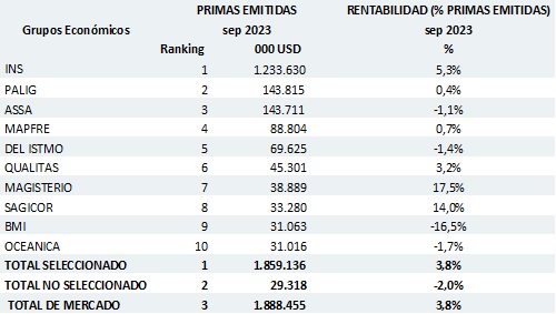 31 octubre 2023 cr 4