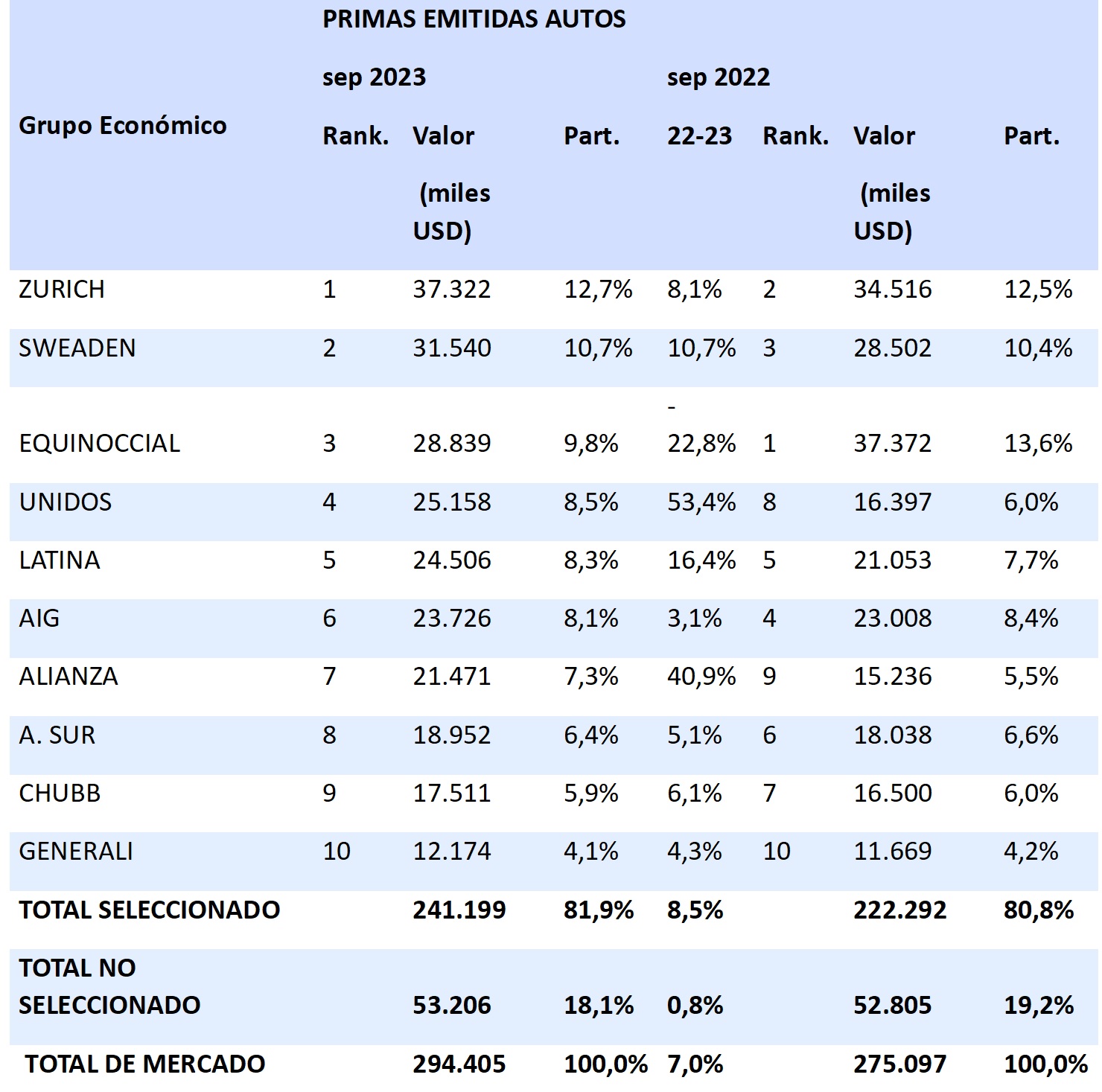 31 octubre 2023 ec 1